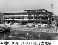昭和36年 (1961)市庁舎完成